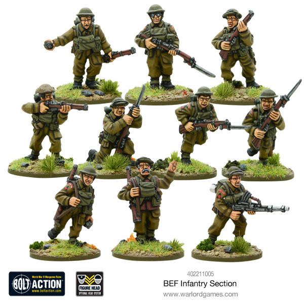 Bolt Action BEF Infantry Section